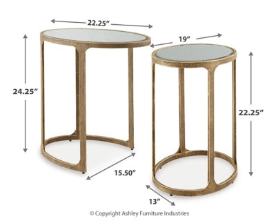 Irmaleigh Accent Table (Set of 2)