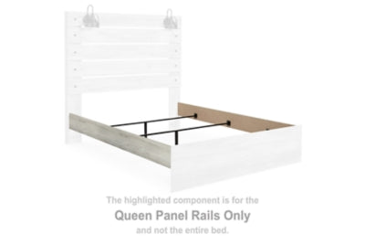 Rieles del panel Queen Cambeck