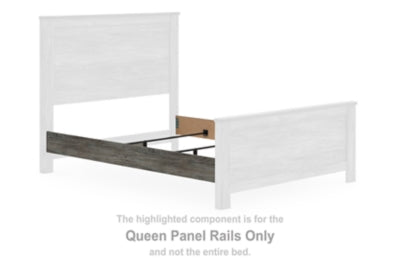 Rieles del panel Frandern Queen