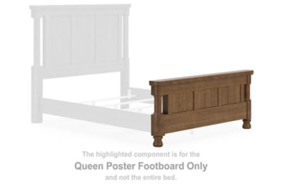 Chadworth Queen Poster Footboard