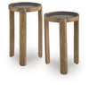 Jossor Accent Table (Set of 2)