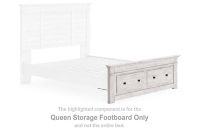 Fenderport Queen Storage Footboard