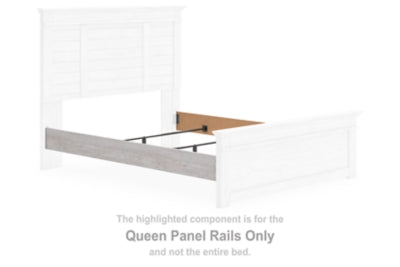 Fenderport Queen Panel Rails
