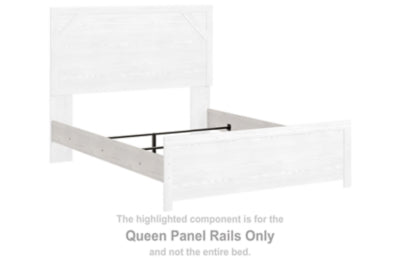 Rieles del Panel Queen Gerridan