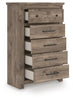 Keithland Chest of Drawers