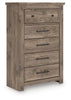 Keithland Chest of Drawers