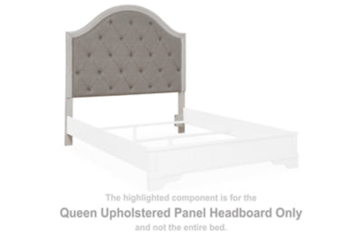 Cabecero de panel tapizado Blendon Queen