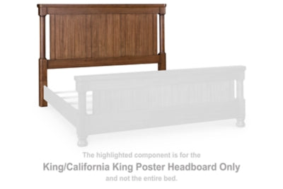 Chadworth King/California King Poster Headboard