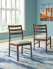 Urbanton Dining Chair (Set of 2)