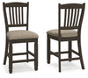 Tyler Creek Counter Height Bar Stool (Set of 2)