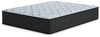 Elite Springs Firm Twin Mattress