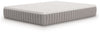 Terra Sleep Medium King Mattress