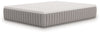 Terra Sleep Soft King Mattress